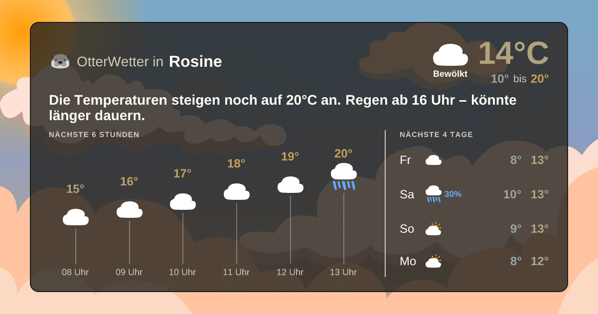 OtterWetter-Widget Rosine