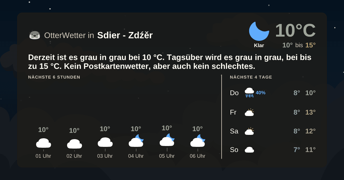 OtterWetter-Widget Sdier - Zdźěr