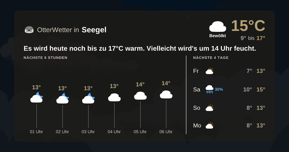 Widget-Vorschau für Seegel Wetter-Widget-Vorschau mit Vorhersagedaten für Seegel