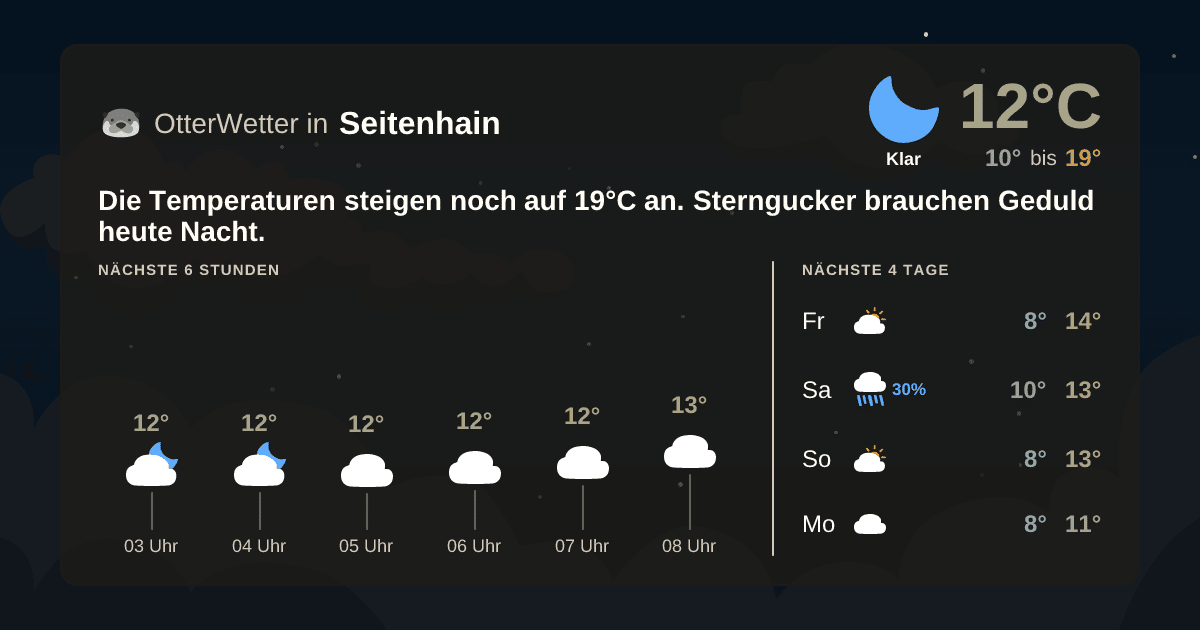Widget-Vorschau für Seitenhain Wetter-Widget-Vorschau mit Vorhersagedaten für Seitenhain