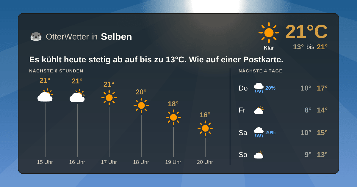 OtterWetter-Widget Selben