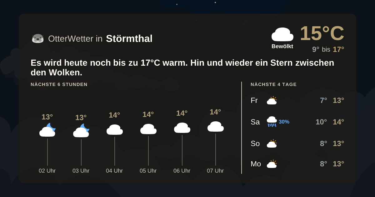Widget-Vorschau für Störmthal Wetter-Widget-Vorschau mit Vorhersagedaten für Störmthal