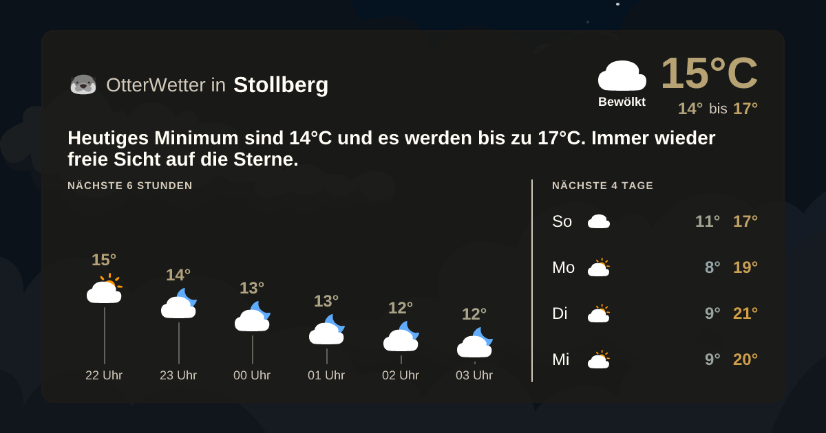 OtterWetter-Widget Stollberg