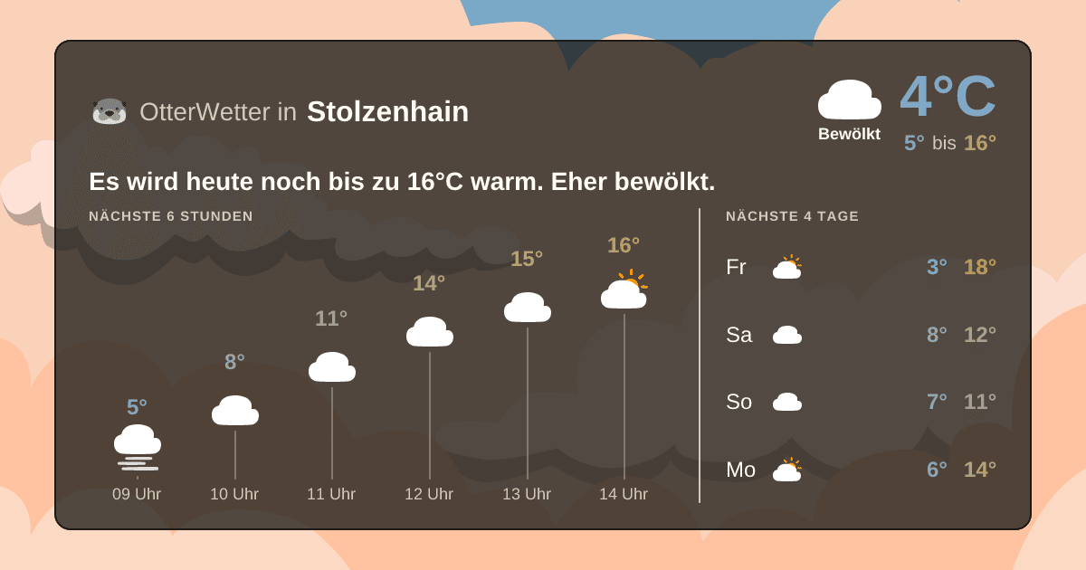 Widget-Vorschau für Stolzenhain Wetter-Widget-Vorschau mit Vorhersagedaten für Stolzenhain
