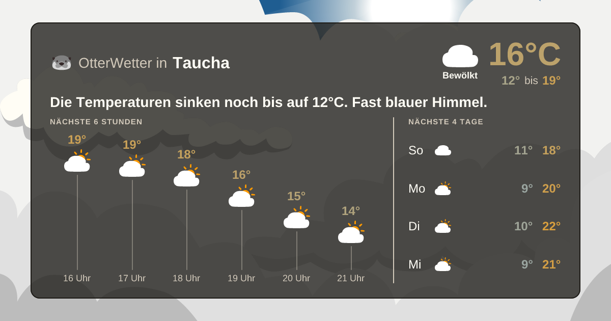 OtterWetter-Widget Taucha