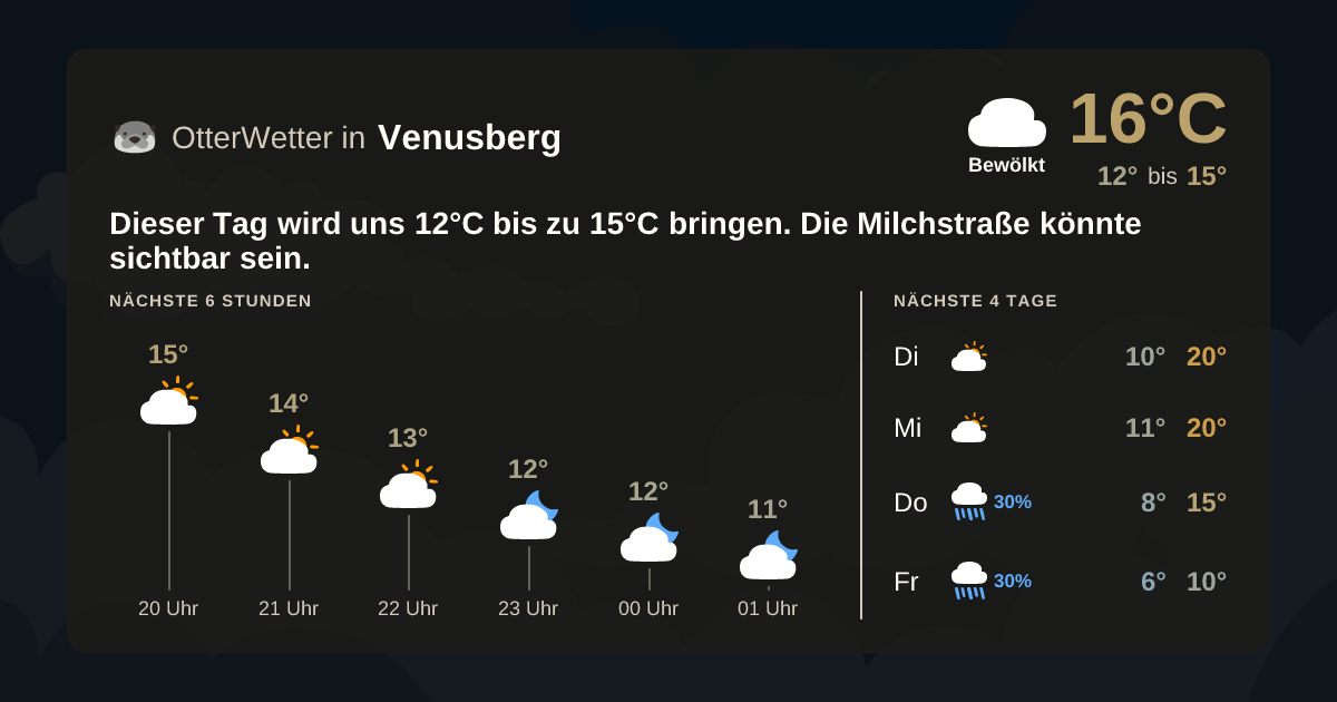 Widget-Vorschau für Venusberg Wetter-Widget-Vorschau mit Vorhersagedaten für Venusberg