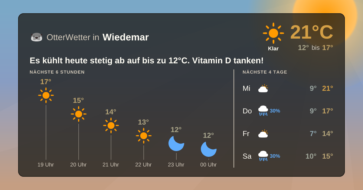 OtterWetter-Widget Wiedemar