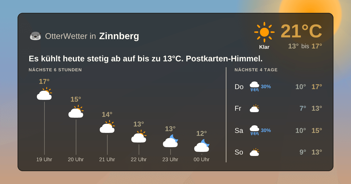 Widget-Vorschau für Zinnberg Wetter-Widget-Vorschau mit Vorhersagedaten für Zinnberg