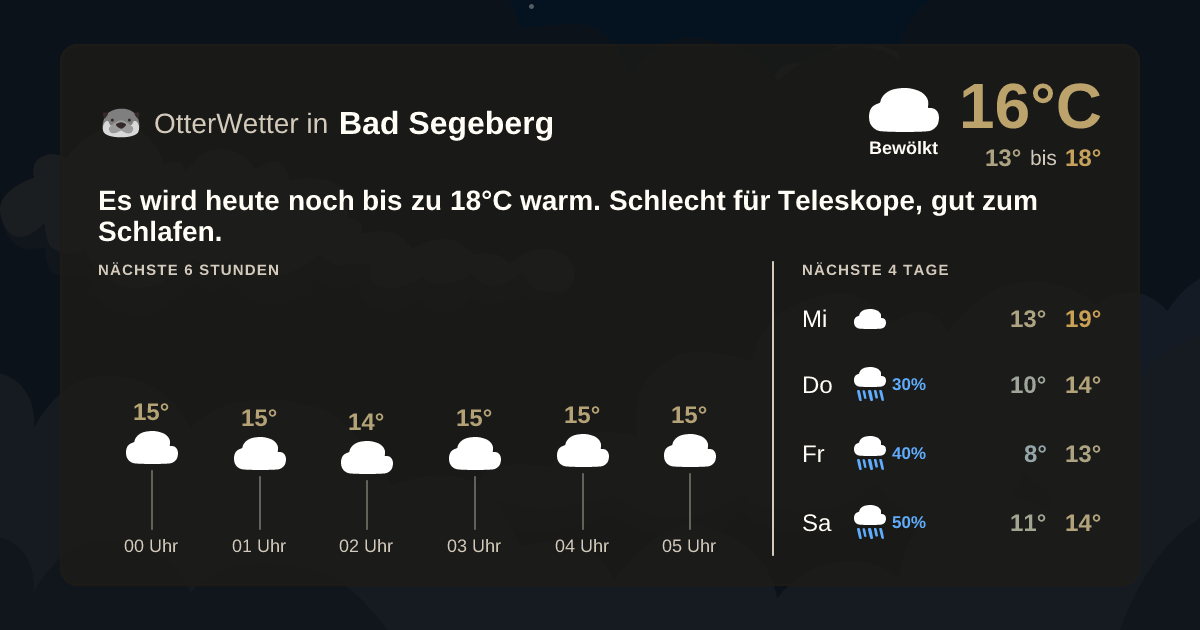 OtterWetter-Widget Bad Segeberg
