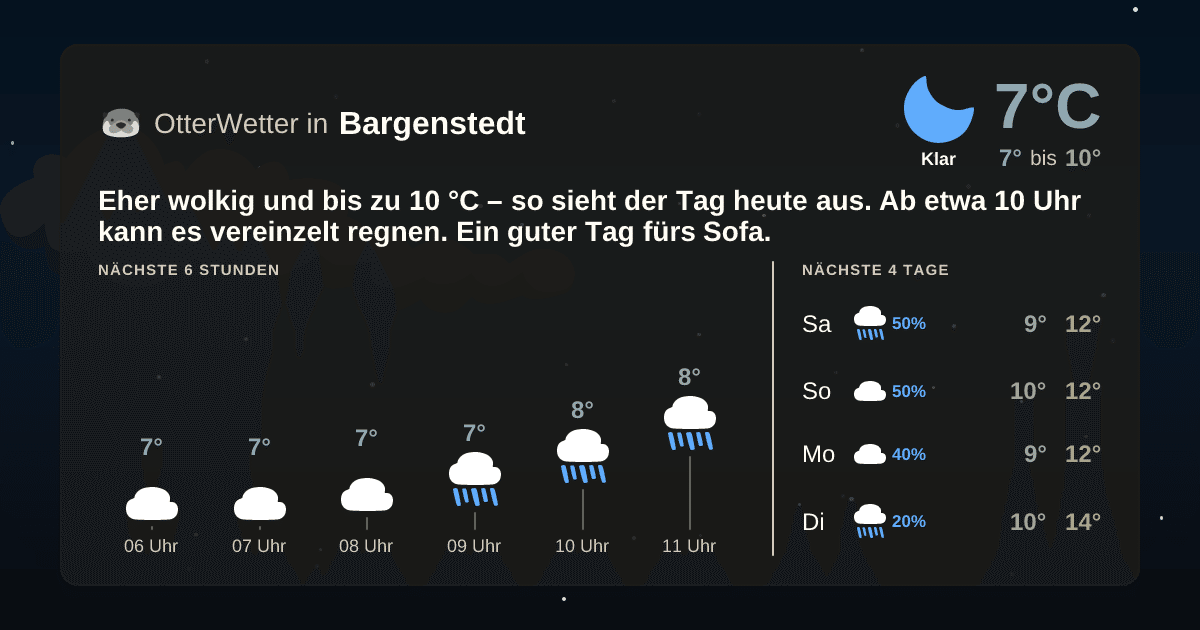 OtterWetter-Widget Bargenstedt