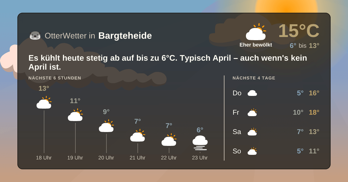 OtterWetter-Widget Bargteheide