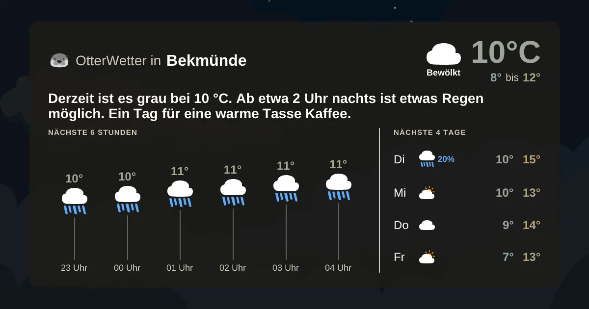 Widget-Vorschau für Bekmünde Wetter-Widget-Vorschau mit Vorhersagedaten für Bekmünde
