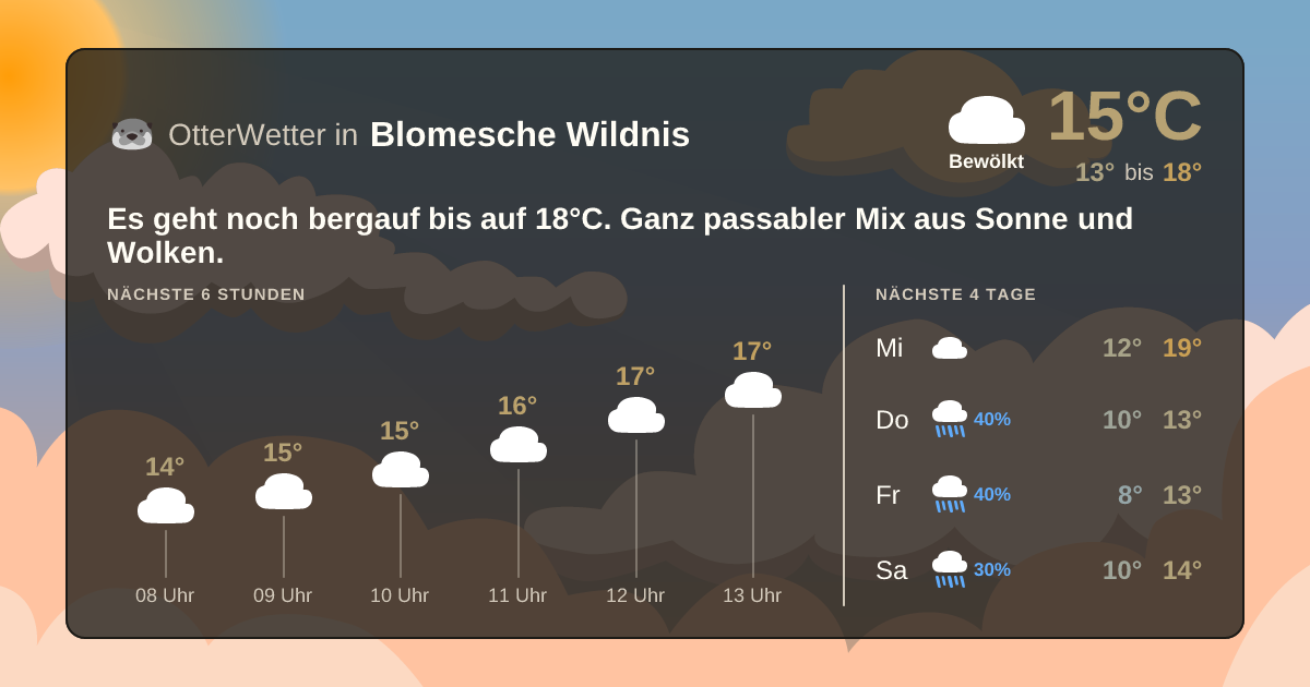 OtterWetter-Widget Blomesche Wildnis