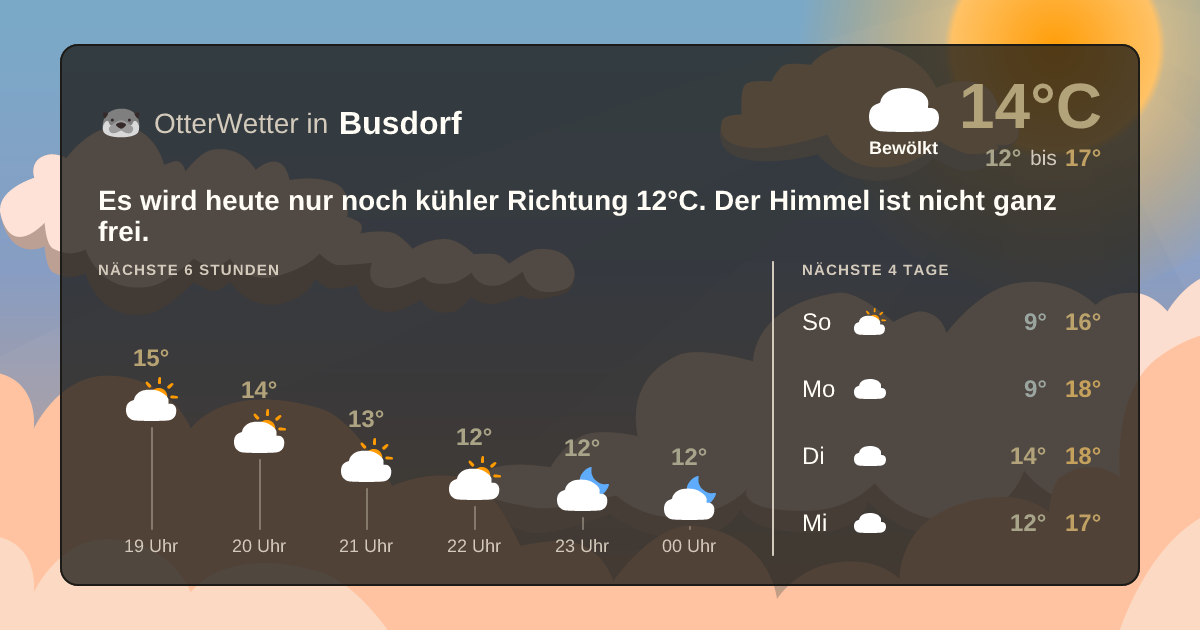 OtterWetter-Widget Busdorf