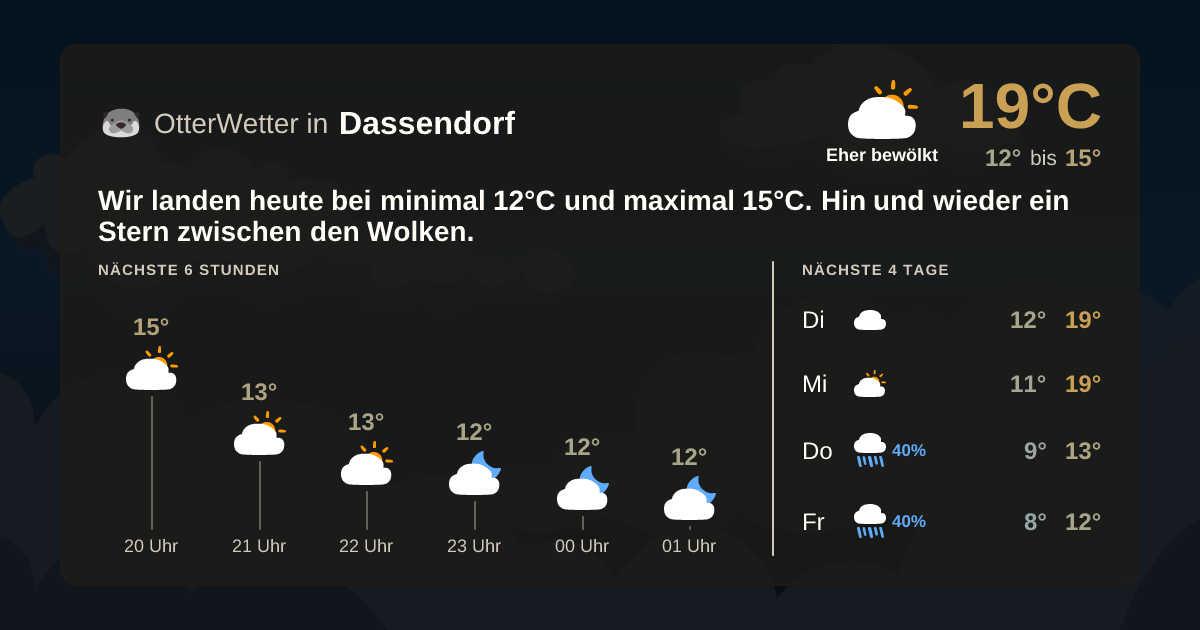 OtterWetter-Widget Dassendorf