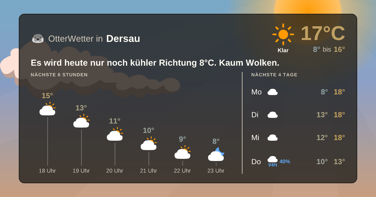 OtterWetter-Widget Dersau