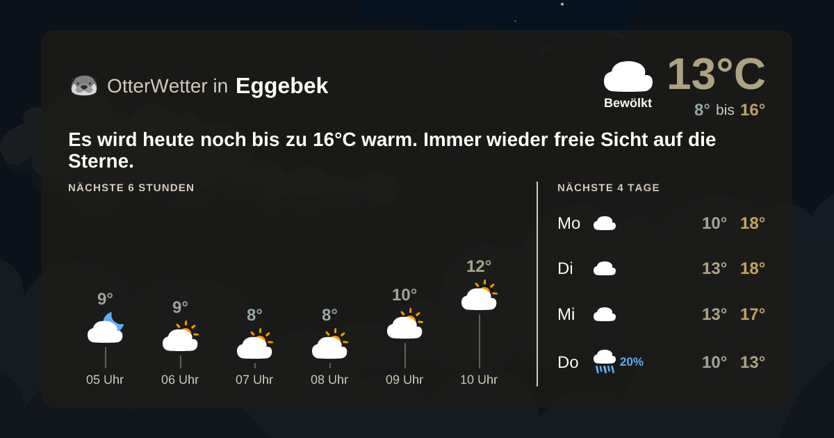 OtterWetter-Widget Eggebek