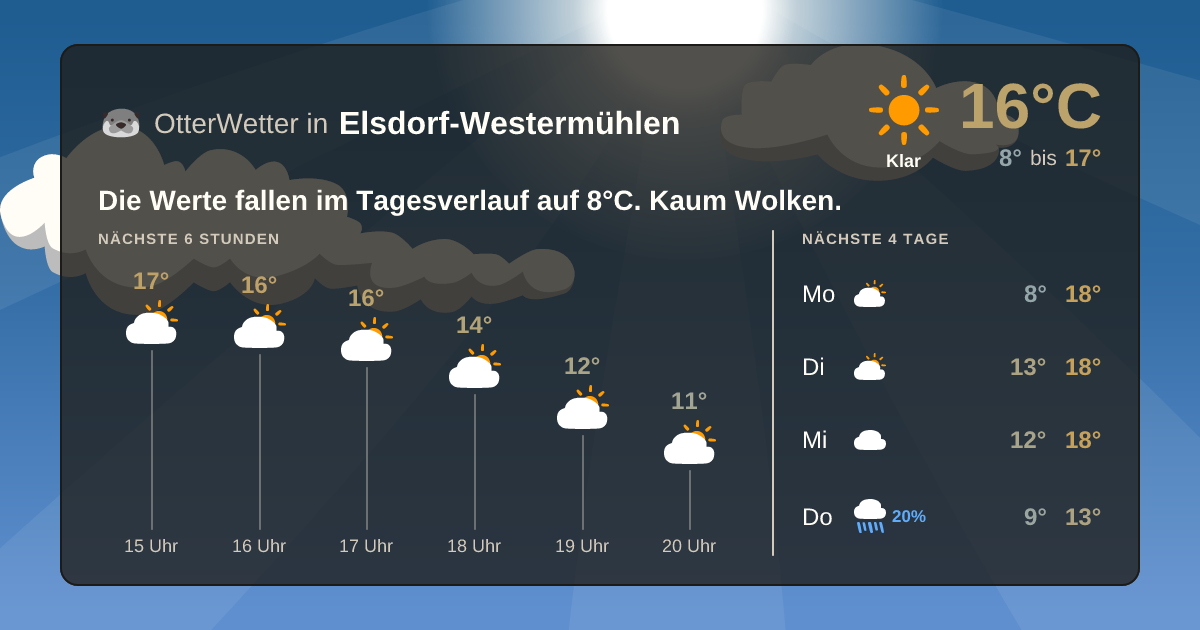 OtterWetter-Widget Elsdorf-Westermühlen