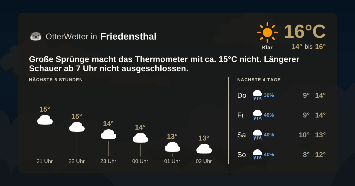 Widget-Vorschau für Friedensthal Wetter-Widget-Vorschau mit Vorhersagedaten für Friedensthal