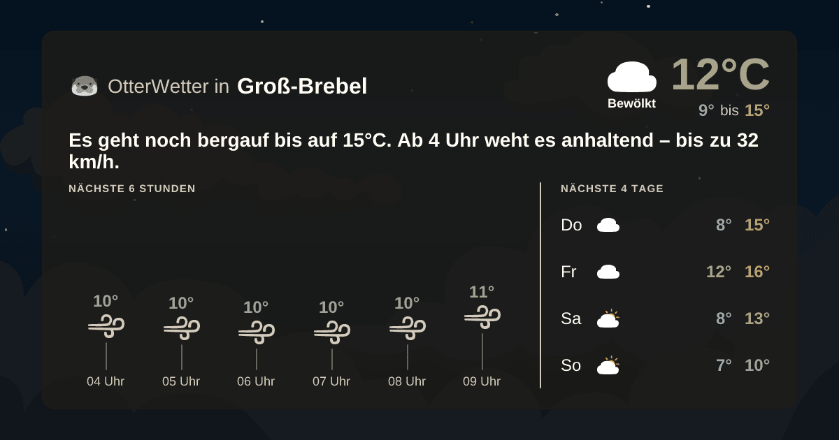 OtterWetter-Widget Groß-Brebel