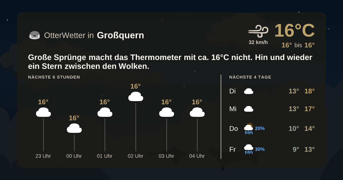 Widget-Vorschau für Großquern Wetter-Widget-Vorschau mit Vorhersagedaten für Großquern