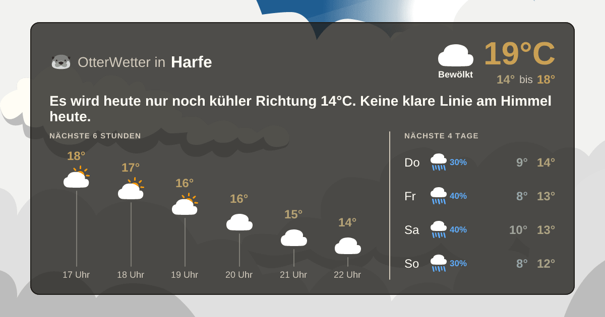 OtterWetter-Widget Harfe