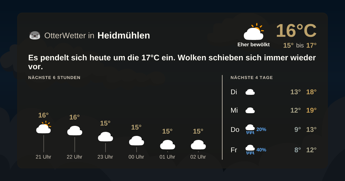 OtterWetter-Widget Heidmühlen