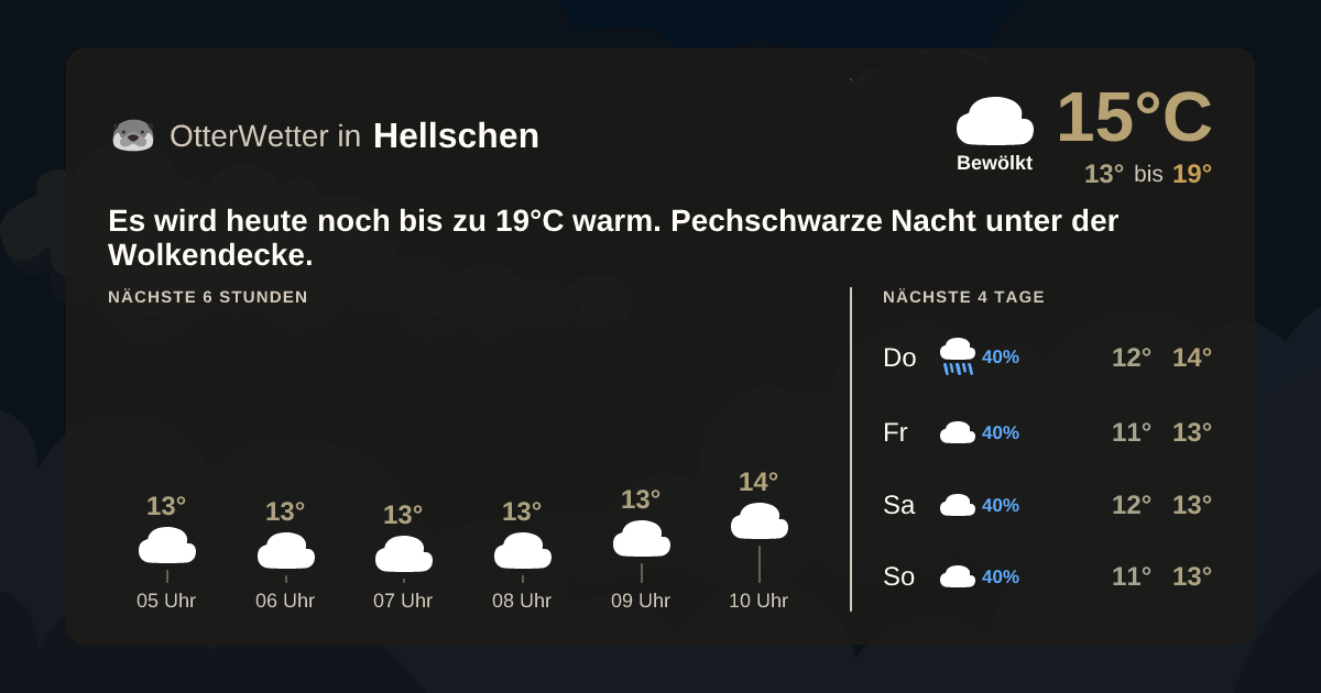 OtterWetter-Widget Hellschen