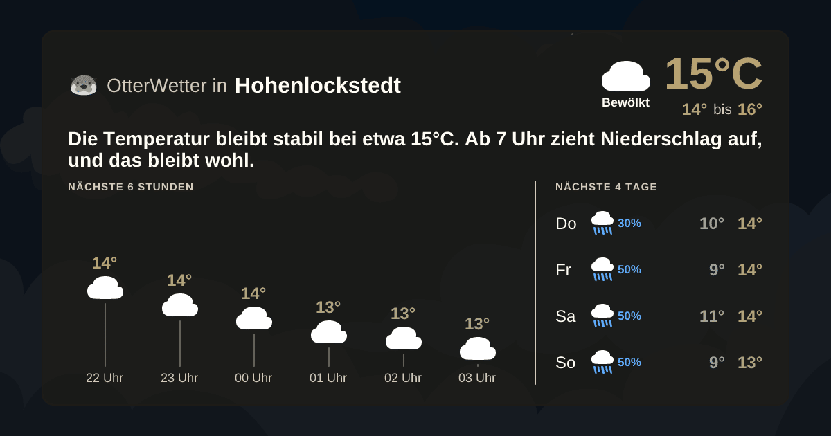 Widget-Vorschau für Hohenlockstedt Wetter-Widget-Vorschau mit Vorhersagedaten für Hohenlockstedt