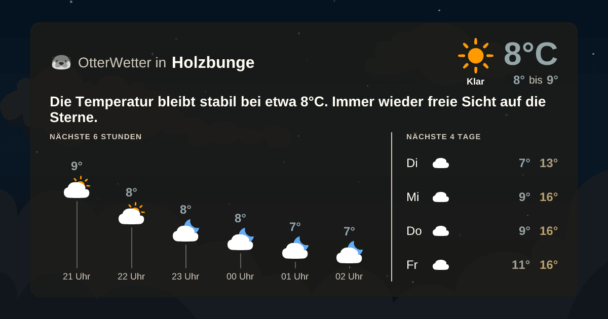 OtterWetter-Widget Holzbunge