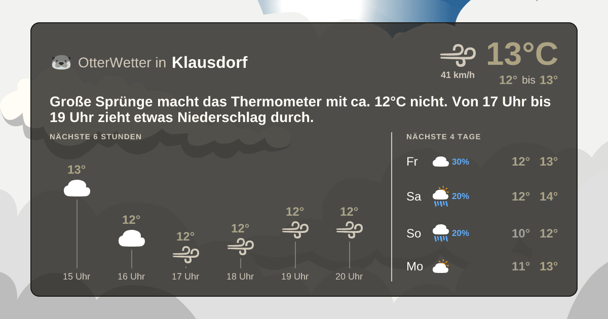 OtterWetter-Widget Klausdorf