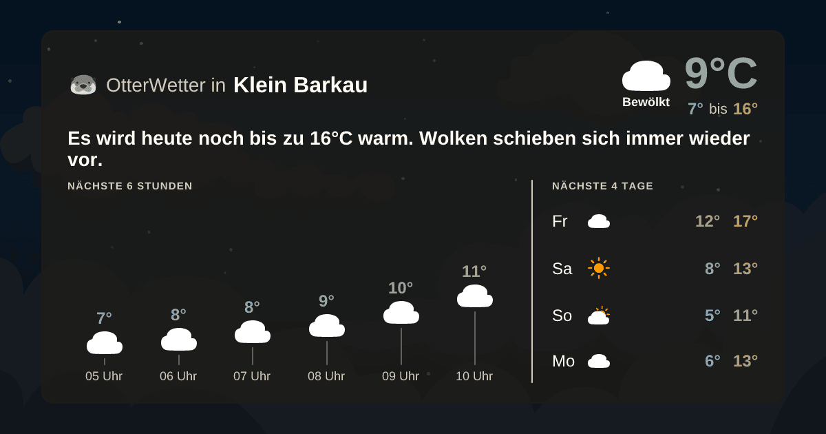 OtterWetter-Widget Klein Barkau