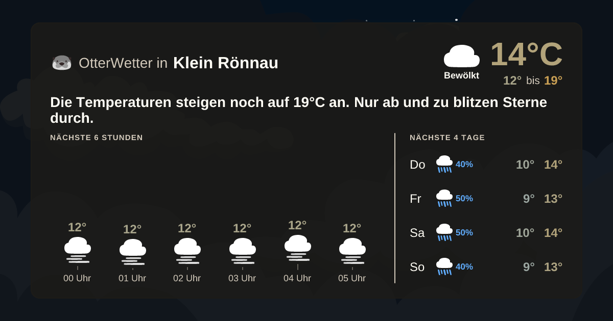 OtterWetter-Widget Klein Rönnau