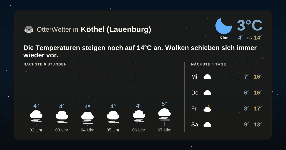 Widget-Vorschau für Köthel (Lauenburg) Wetter-Widget-Vorschau mit Vorhersagedaten für Köthel (Lauenburg)
