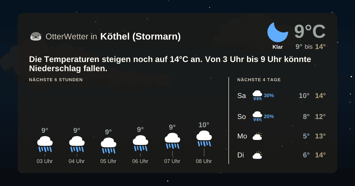 Widget-Vorschau für Köthel (Stormarn) Wetter-Widget-Vorschau mit Vorhersagedaten für Köthel (Stormarn)