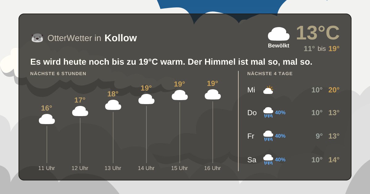 OtterWetter-Widget Kollow