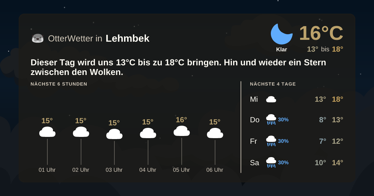 Widget-Vorschau für Lehmbek Wetter-Widget-Vorschau mit Vorhersagedaten für Lehmbek