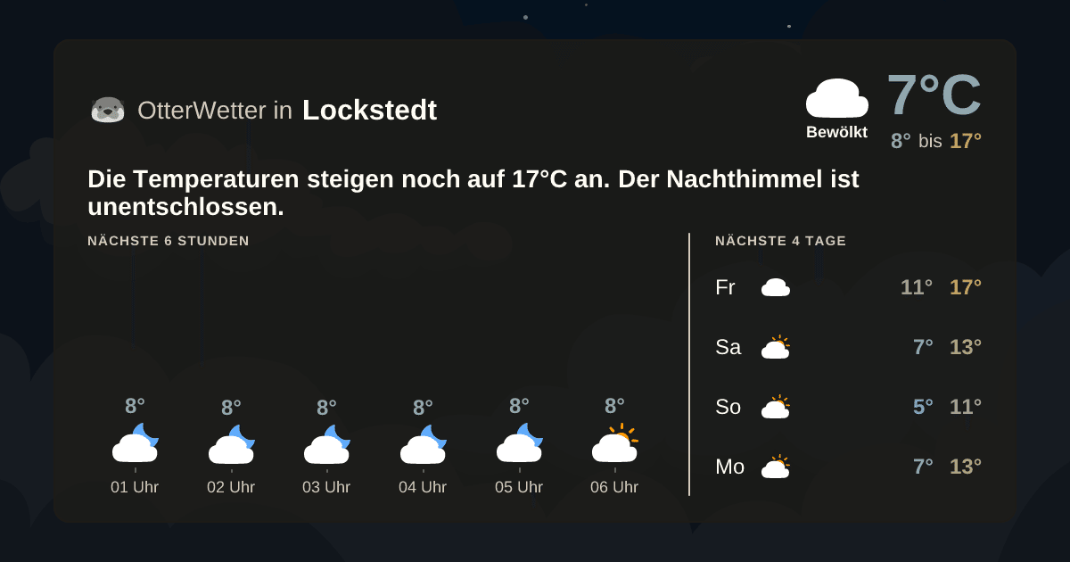 OtterWetter-Widget Lockstedt