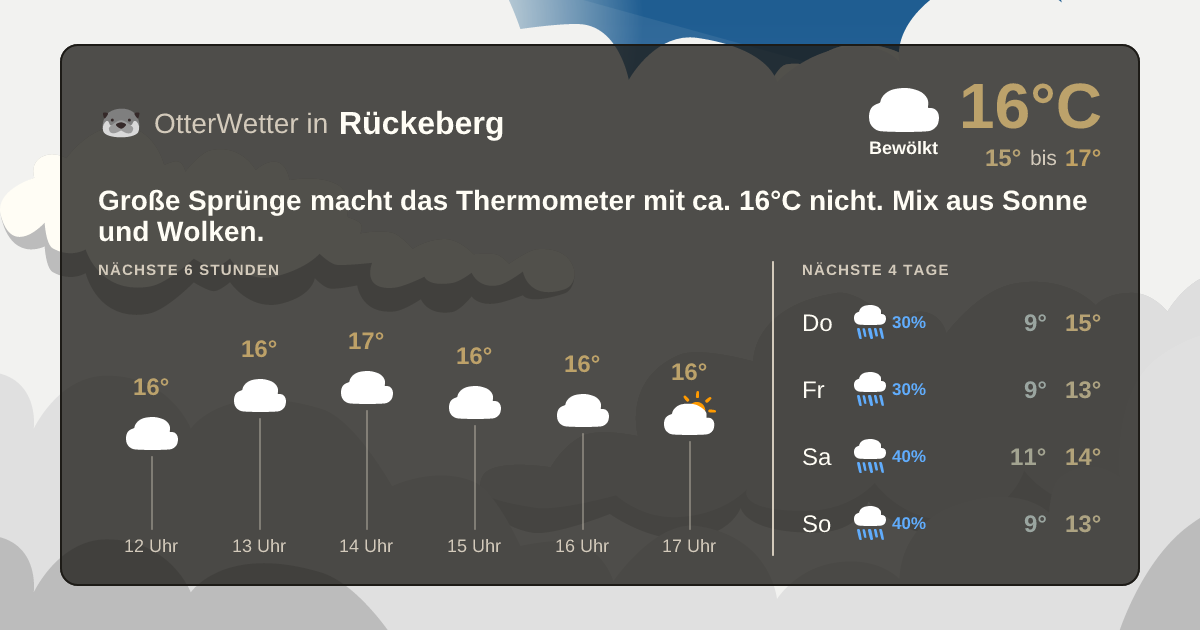OtterWetter-Widget Rückeberg