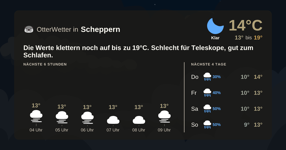 OtterWetter-Widget Scheppern