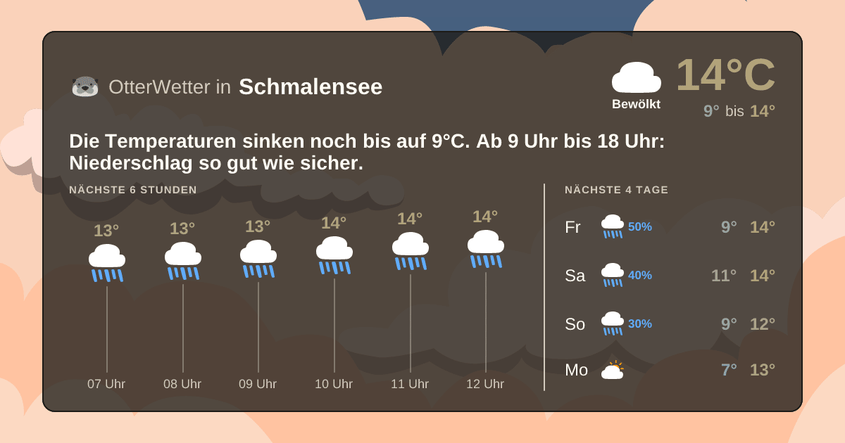 OtterWetter-Widget Schmalensee