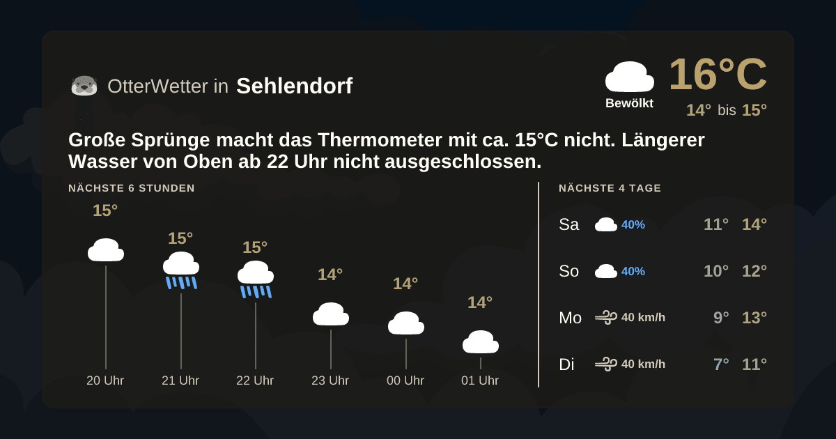 OtterWetter-Widget Sehlendorf