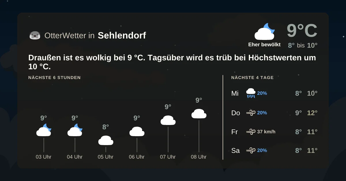 Widget-Vorschau für Sehlendorf Wetter-Widget-Vorschau mit Vorhersagedaten für Sehlendorf