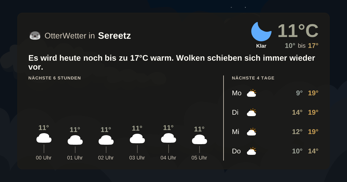 OtterWetter-Widget Sereetz