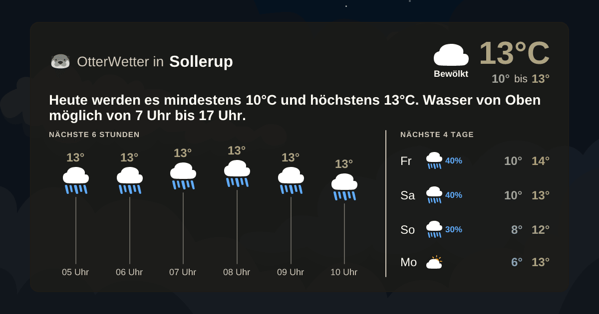 Wetter-Widget-Vorschau mit Vorhersagedaten für Sollerup