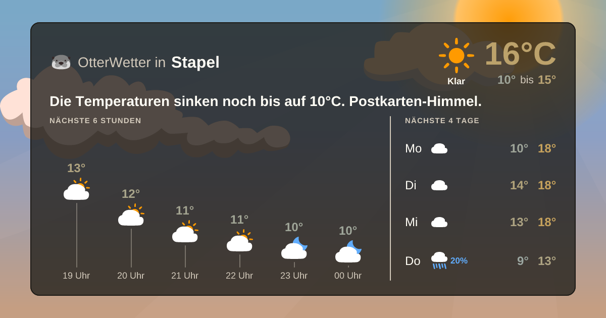 OtterWetter-Widget Stapel