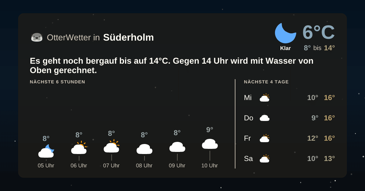Wetter-Widget-Vorschau mit Vorhersagedaten für Süderholm