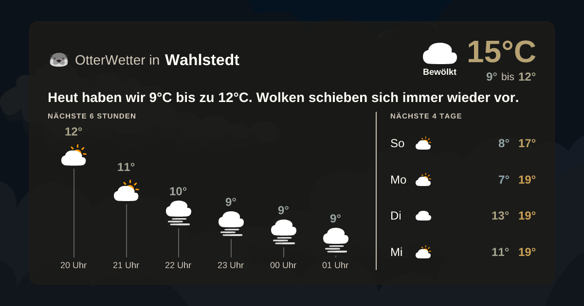 Wetter-Widget-Vorschau mit Vorhersagedaten für Wahlstedt