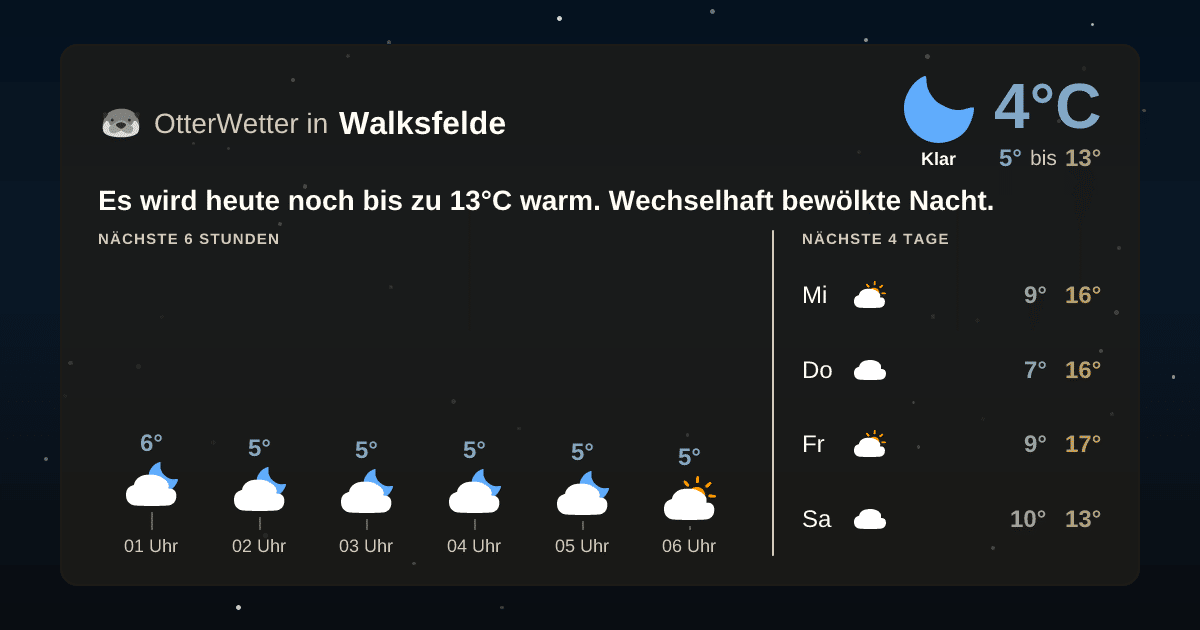Widget-Vorschau für Walksfelde Wetter-Widget-Vorschau mit Vorhersagedaten für Walksfelde
