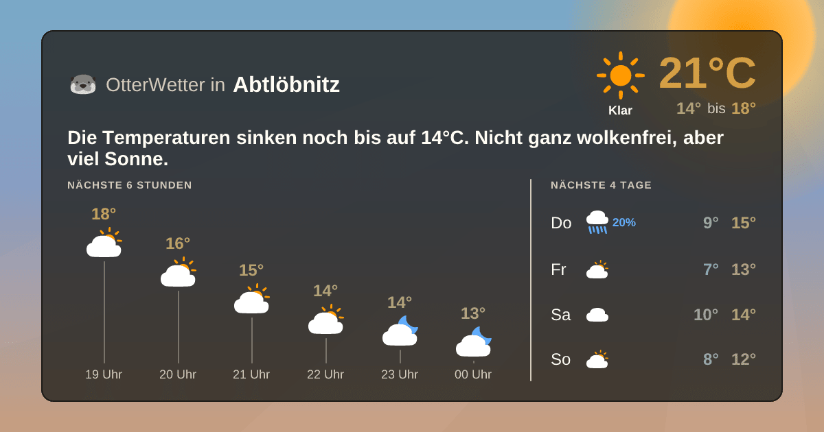 OtterWetter-Widget Abtlöbnitz